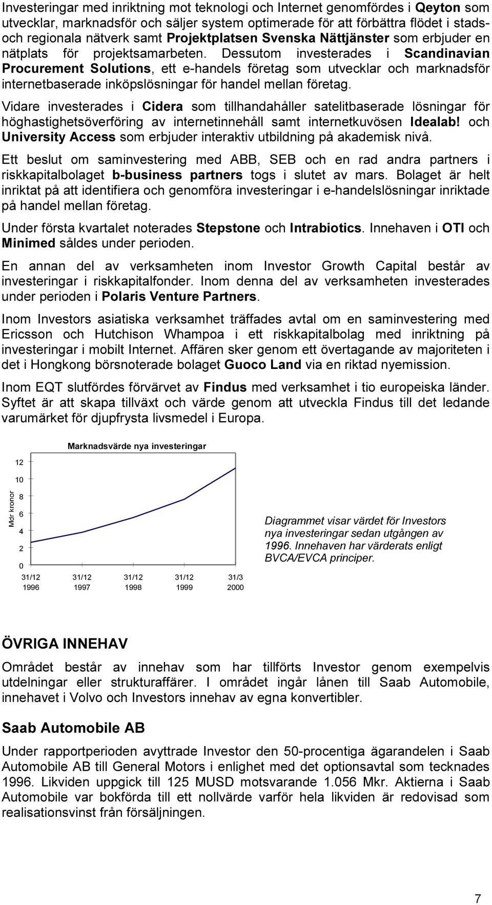 Dessutom investerades i Scandinavian Procurement Solutions, ett e-handels företag som utvecklar och marknadsför internetbaserade inköpslösningar för handel mellan företag.