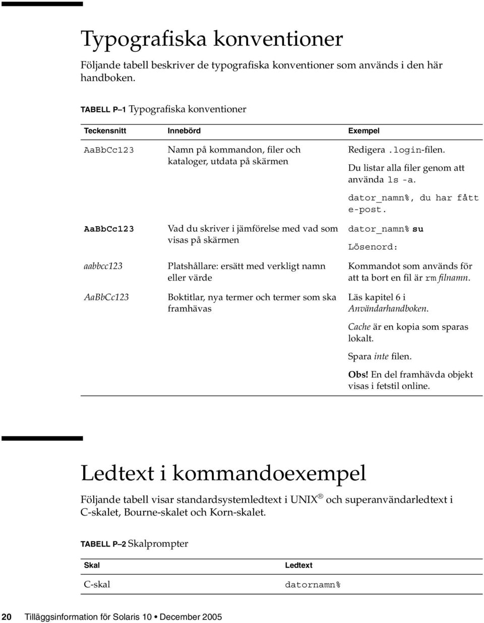 som visas på skärmen Platshållare: ersätt med verkligt namn eller värde Boktitlar, nya termer och termer som ska framhävas Redigera.login-filen. Du listar alla filer genom att använda ls -a.