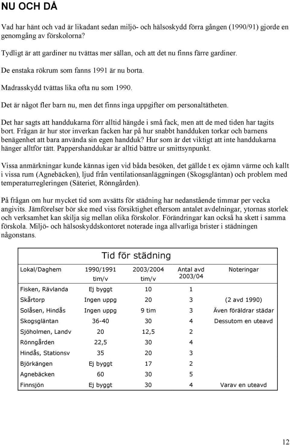 Det är något fler barn nu, men det finns inga uppgifter om personaltätheten. Det har sagts att handdukarna förr alltid hängde i små fack, men att de med tiden har tagits bort.