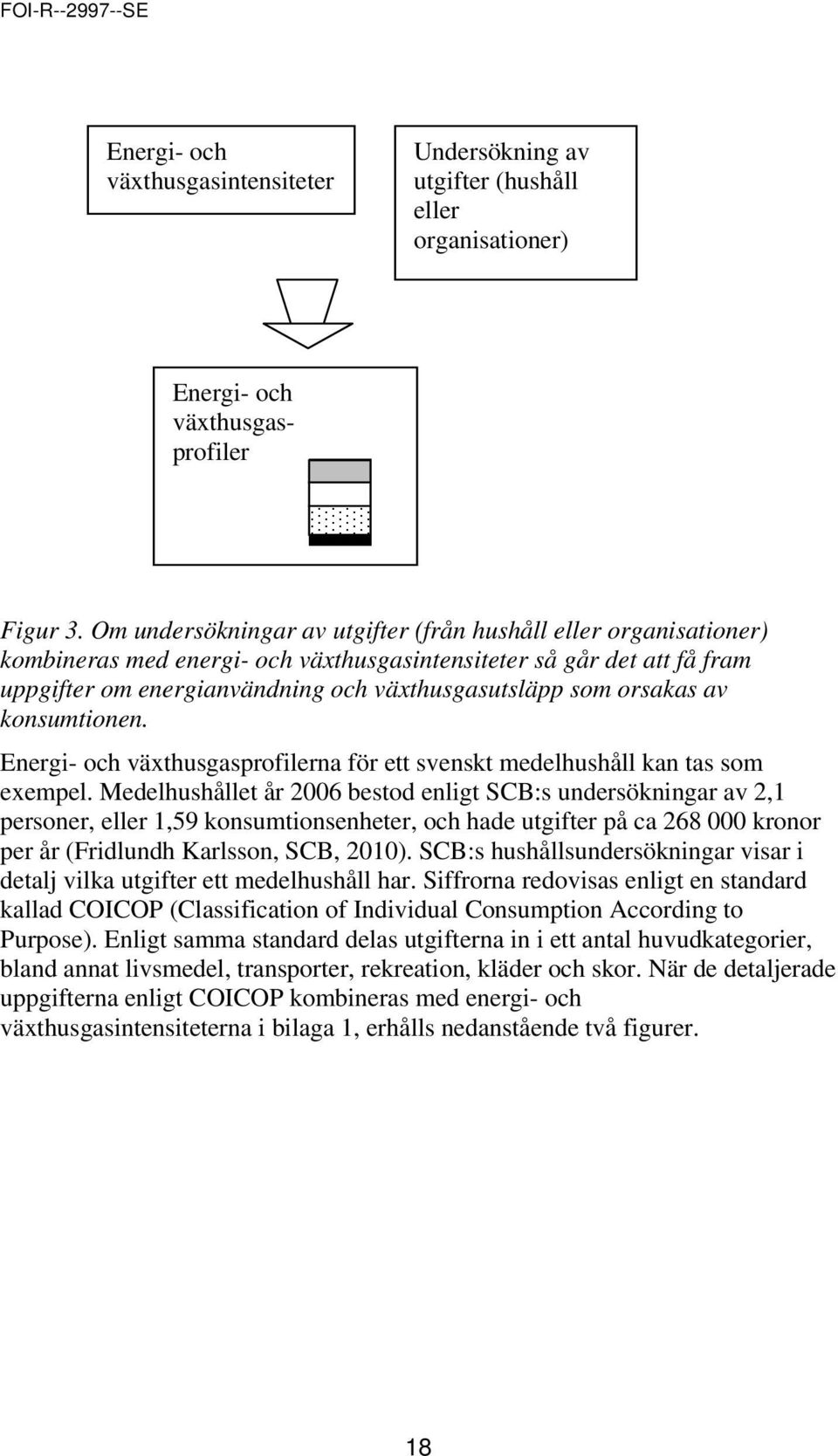 orsakas av konsumtionen. Energi- och växthusgasprofilerna för ett svenskt medelhushåll kan tas som exempel.