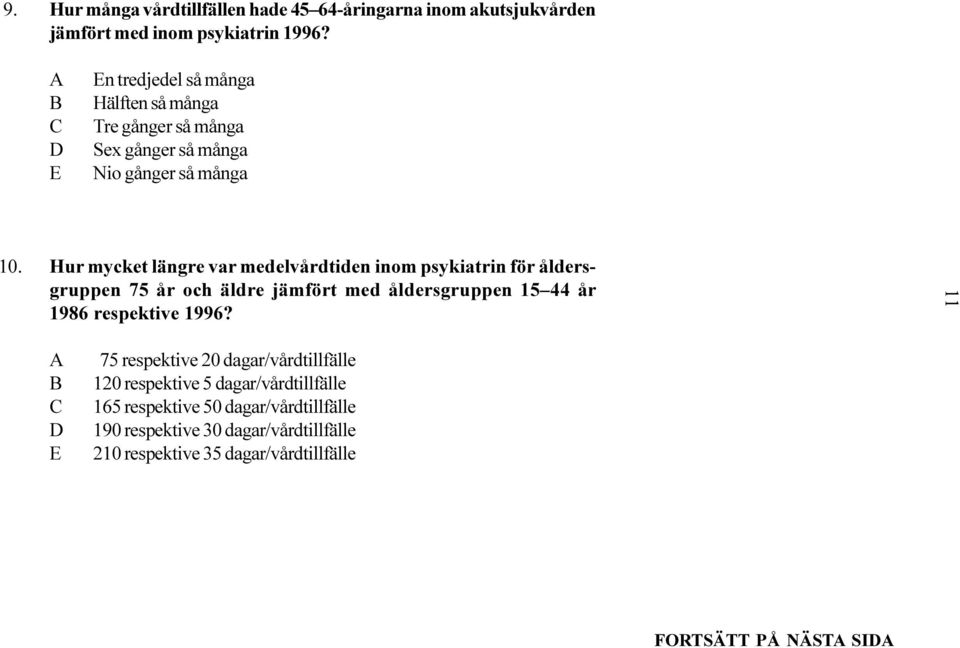 Hur mycket längre var medelvårdtiden inom psykiatrin för åldersgruppen 75 år och äldre jämfört med åldersgruppen 15 44 år 1986 respektive 1996?