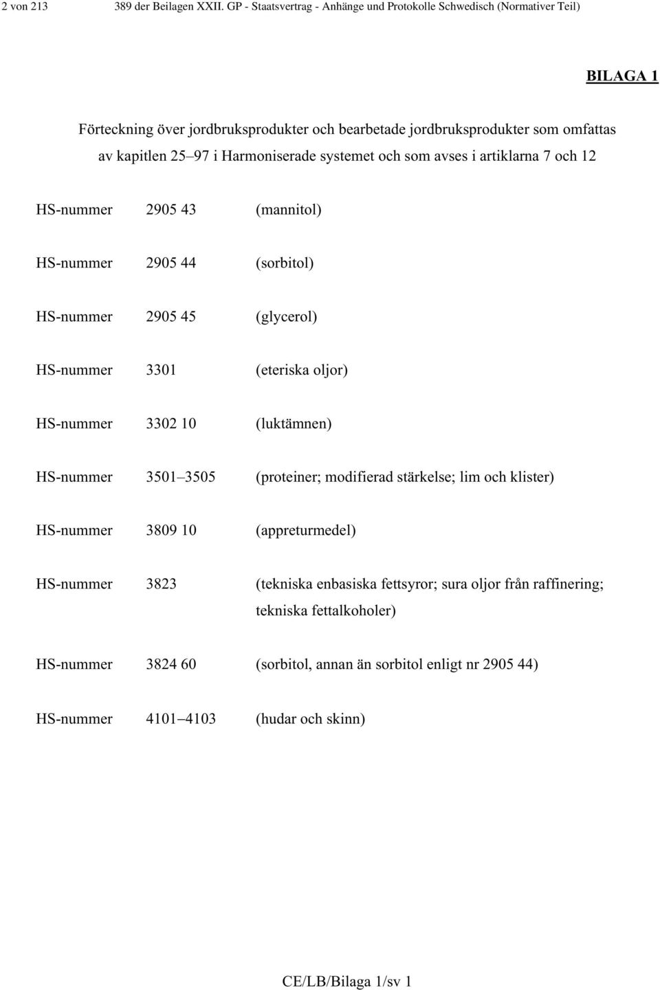 Harmoniserade systemet och som avses i artiklarna 7 och 12 HS-nummer 2905 43 (mannitol) HS-nummer 2905 44 (sorbitol) HS-nummer 2905 45 (glycerol) HS-nummer 3301 (eteriska oljor) HS-nummer