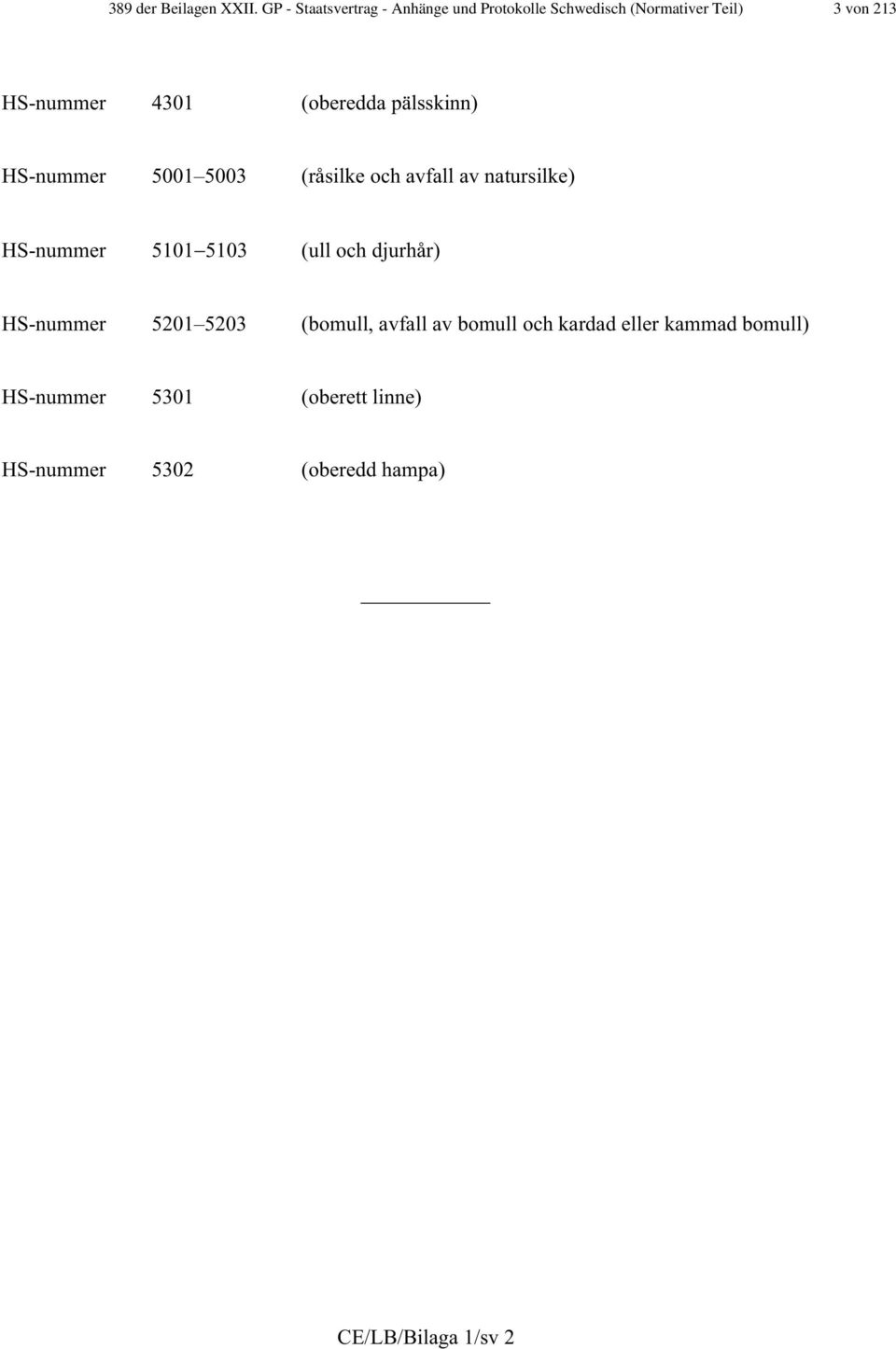 (oberedda pälsskinn) HS-nummer 5001 5003 (råsilke och avfall av natursilke) HS-nummer 5101 5103