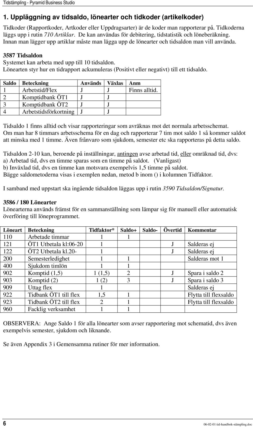 3587 Tidsaldon Systemet kan arbeta med upp till 10 tidsaldon. Lönearten styr hur en tidrapport ackumuleras (Positivt eller negativt) till ett tidsaldo.