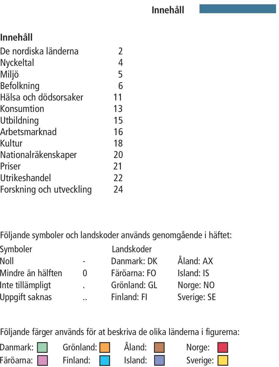 Landskoder Noll Mindre än hälften Inte tillämpligt Uppgift saknas - 0.