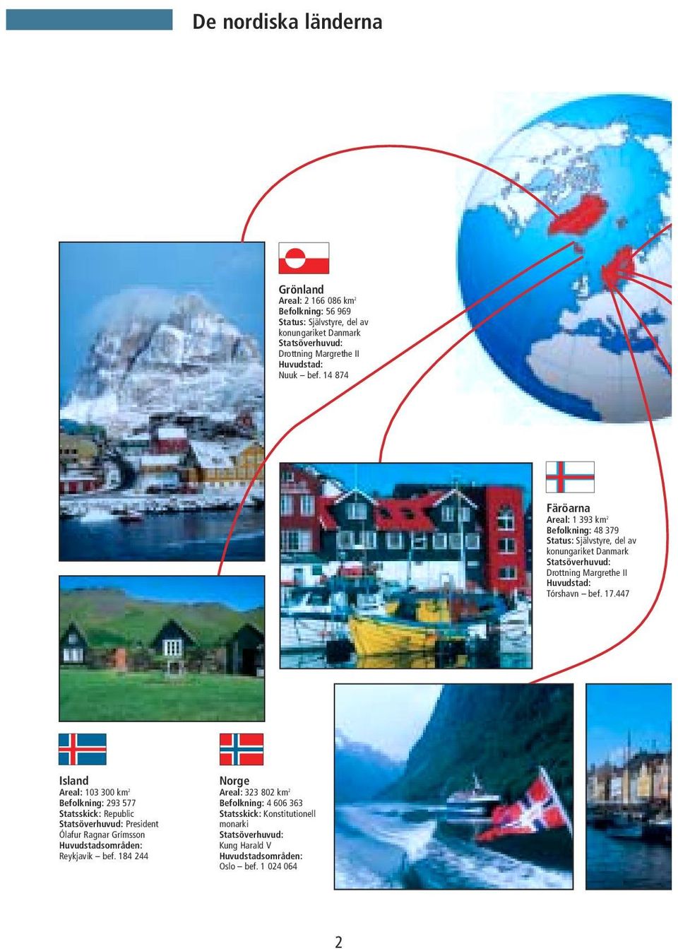 14 874 Färöarna Areal: 1 393 km 2 Befolkning: 48 379 Status: Självstyre, del av konungariket Danmark Statsöverhuvud: Drottning Margrethe II Huvudstad: Tórshavn bef.