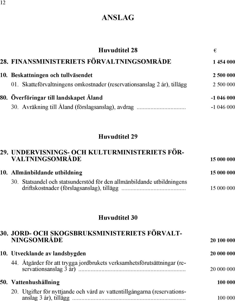 .. -1 046 000 Huvudtitel 29 29. UNDERVISNINGS- OCH KULTURMINISTERIETS FÖR- VALTNINGSOMRÅDE 15 000 000 10. Allmänbildande utbildning 15 000 000 30.