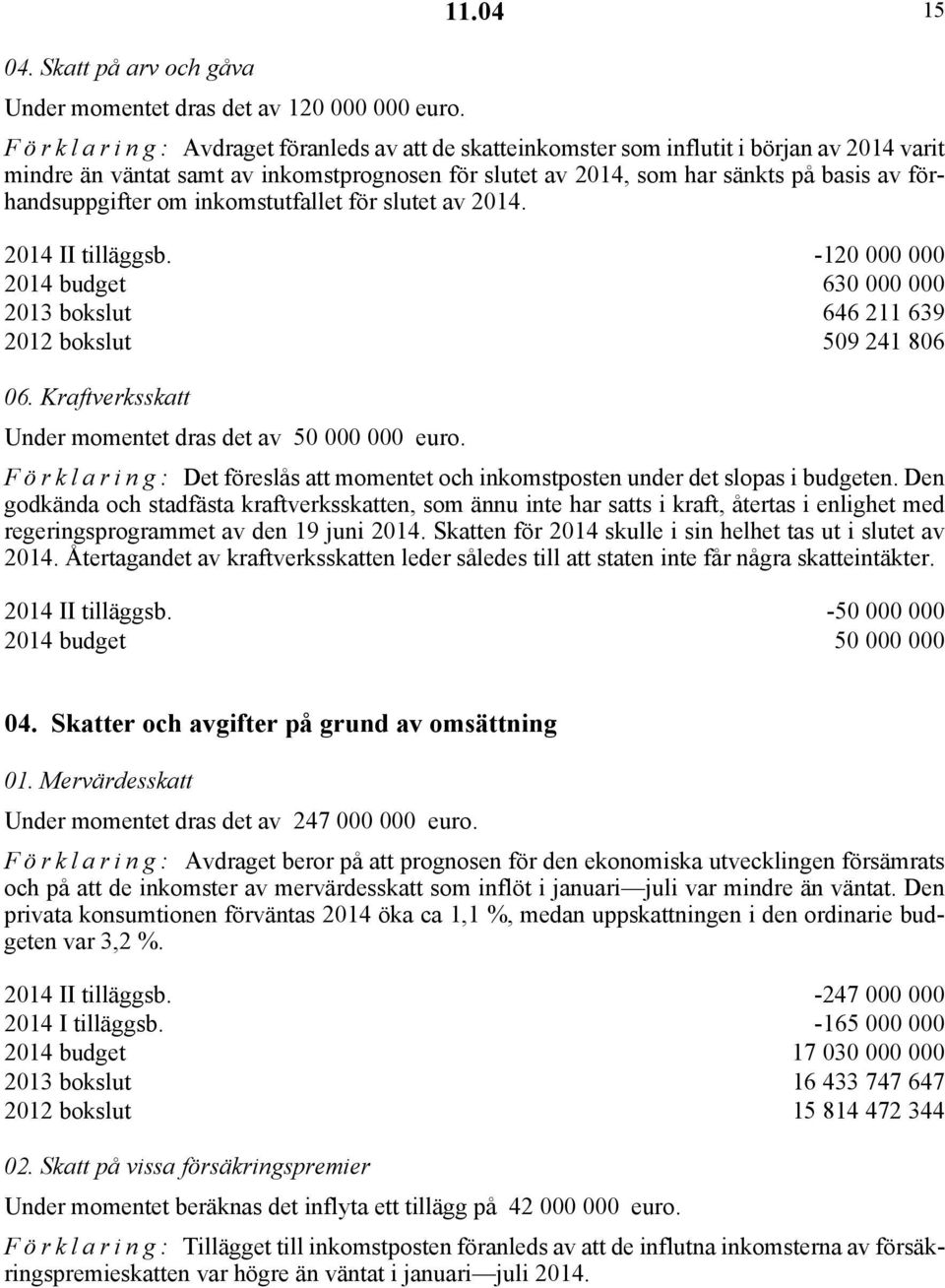 om inkomstutfallet för slutet av 2014. 2014 II tilläggsb. -120 000 000 2014 budget 630 000 000 2013 bokslut 646 211 639 2012 bokslut 509 241 806 06.