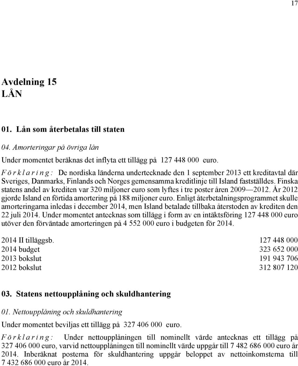 Finska statens andel av krediten var 320 miljoner euro som lyftes i tre poster åren 2009 2012. År 2012 gjorde Island en förtida amortering på 188 miljoner euro.