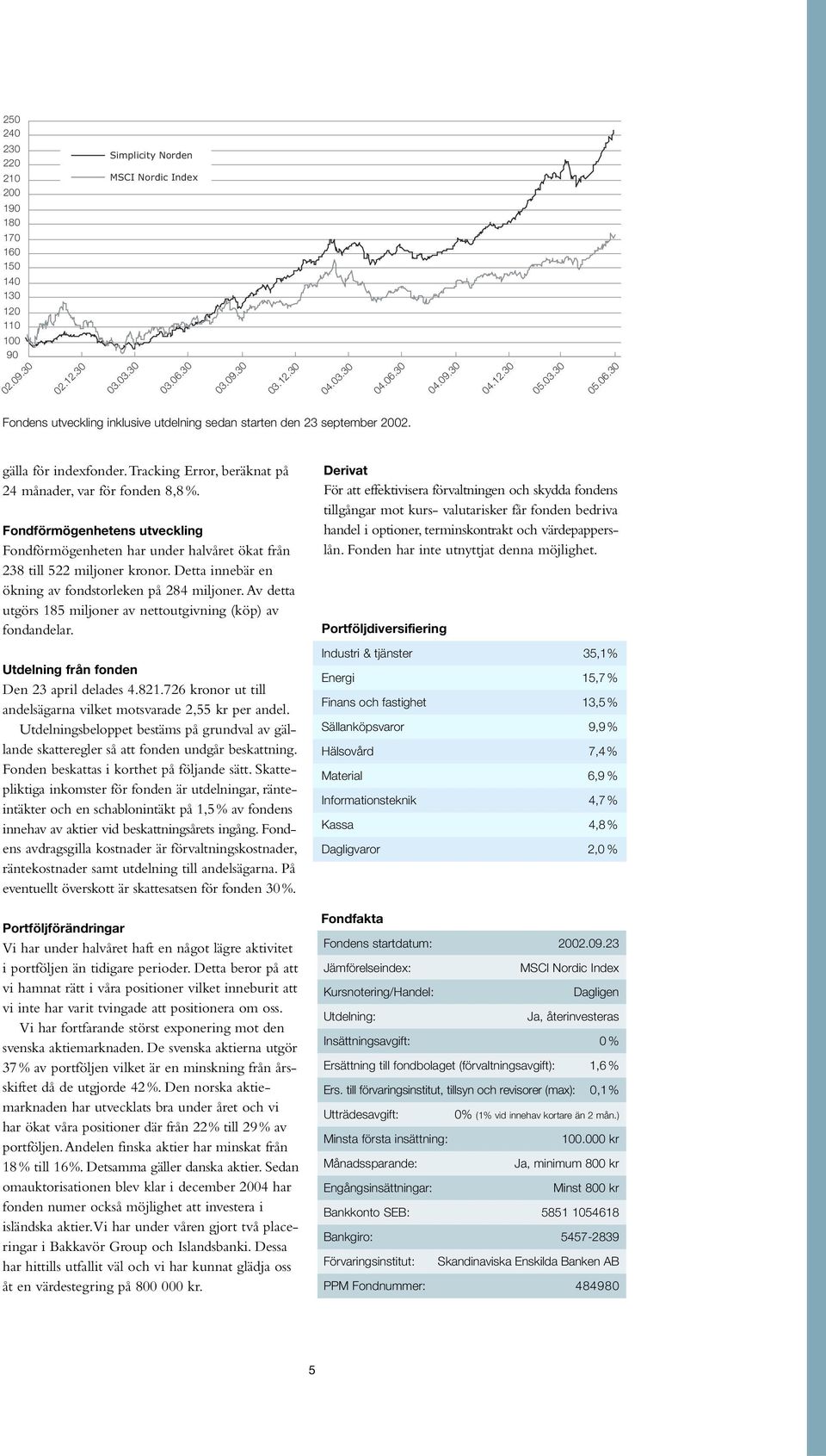 tracking Error, beräknat på 24 månader, var för fonden 8,8 %. Fondförmögenhetens utveckling Fondförmögenheten har under halvåret ökat från 238 till 522 miljoner kronor.