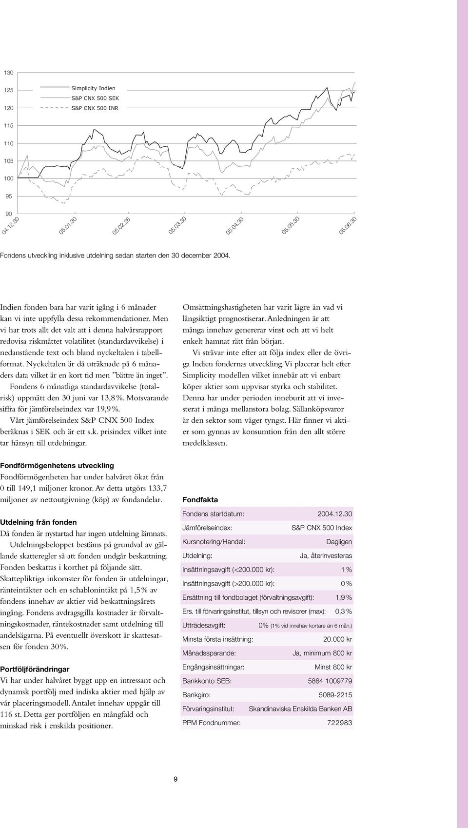 Men vi har trots allt det valt att i denna halvårsrapport redovisa riskmåttet volatilitet (standardavvikelse) i nedanstående text och bland nyckeltalen i tabellformat.