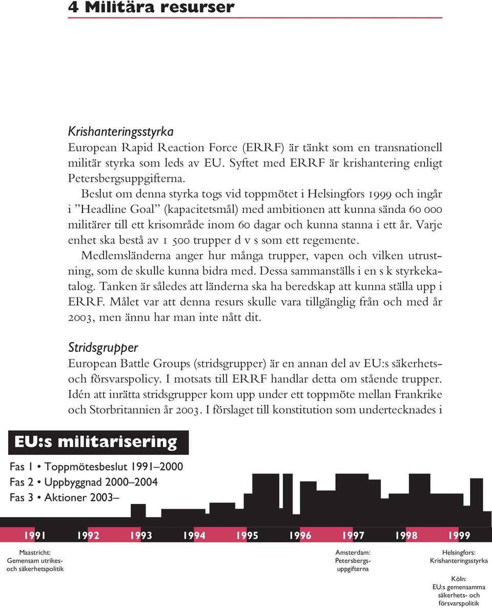 Beslut om denna styrka togs vid toppmötet i Helsingfors 1999 och ingår i Headline Goal (kapacitetsmål) med ambitionen att kunna sända 60 000 militärer till ett krisområde inom 60 dagar och kunna