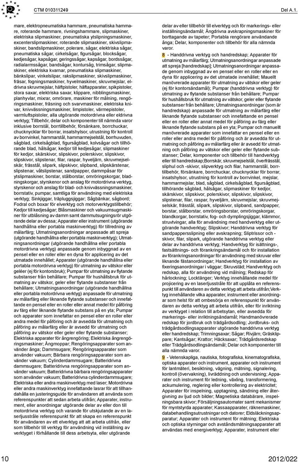 roterande slipmaskiner, skivslipmaskiner, bandslipmaskiner, polerare, sågar, elektriska sågar, pneumatiska sågar, cirkelsågar, figursågar, blocksågar, kedjesågar, kapsågar, geringssågar, kapsågar,