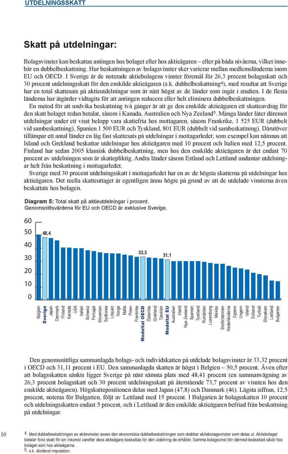 I är de noterade aktiebolagens vinster föremål för 26,3 procent bolagsskatt och procent utdelningsskatt för den enskilde aktieägaren (s.k. dubbelbeskattning 4 ), med resultat att har en total skattesats på aktieutdelningar som är näst högst av de länder som ingår i studien.