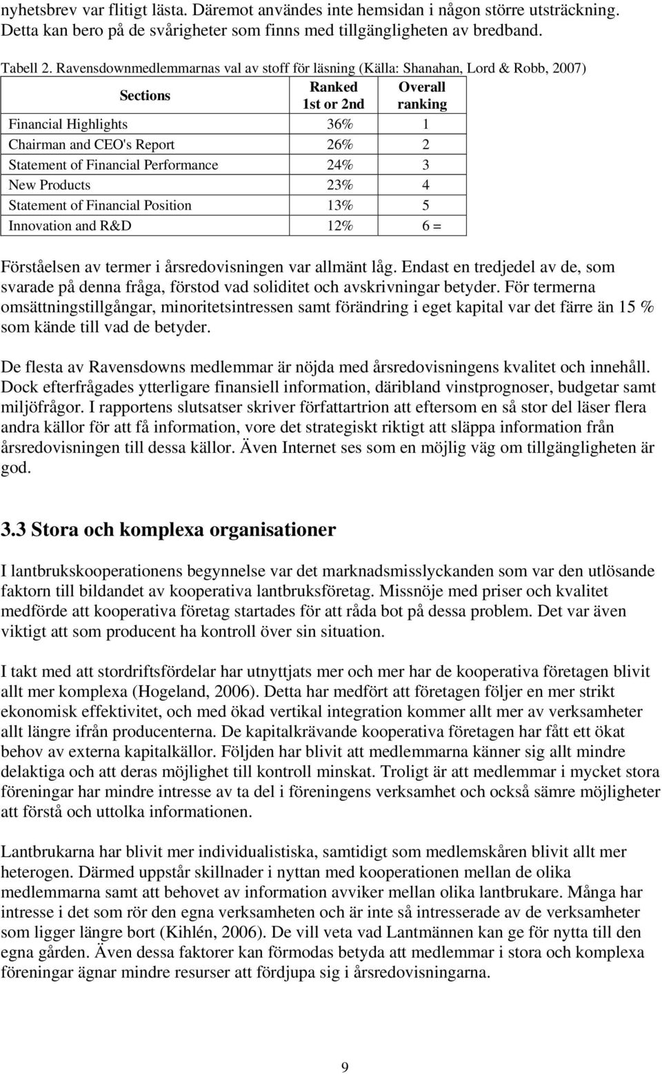 Financial Performance 24% 3 New Products 23% 4 Statement of Financial Position 13% 5 Innovation and R&D 12% 6 = Förståelsen av termer i årsredovisningen var allmänt låg.