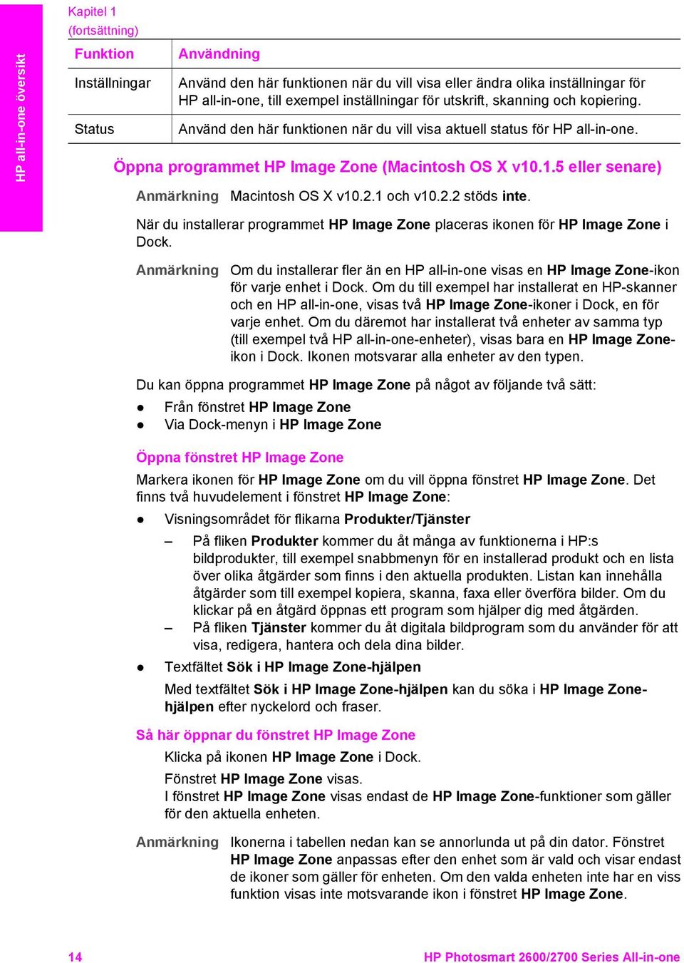 .1.5 eller senare) Macintosh OS X v10.2.1 och v10.2.2 stöds inte. När du installerar programmet HP Image Zone placeras ikonen för HP Image Zone i Dock.