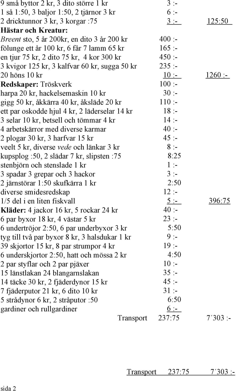 kr, åksläde 20 kr ett par oskodde hjul 4 kr, 2 läderselar 14 kr 3 selar 10 kr, betsell och tömmar 4 kr 4 arbetskärror med diverse karmar 2 plogar 30 kr, 3 harfvar 15 kr veelt 5 kr, diverse vede och