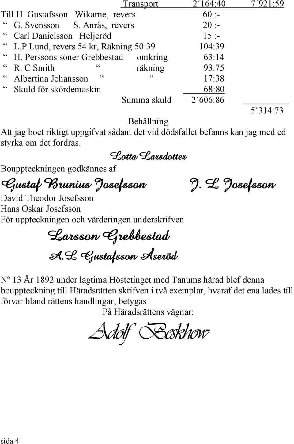 C Smith räkning 93:75 Albertina Johansson 17:38 Skuld för skördemaskin 68:80 Summa skuld 2 606:86 5 314:73 Behållning Att jag boet riktigt uppgifvat sådant det vid dödsfallet befanns kan jag med ed