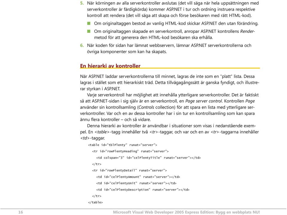 NET den utan förändring. Om originaltaggen skapade en serverkontroll, anropar ASP.NET kontrollens Rendermetod för att generera den HTML-kod besökaren ska erhålla. 6.