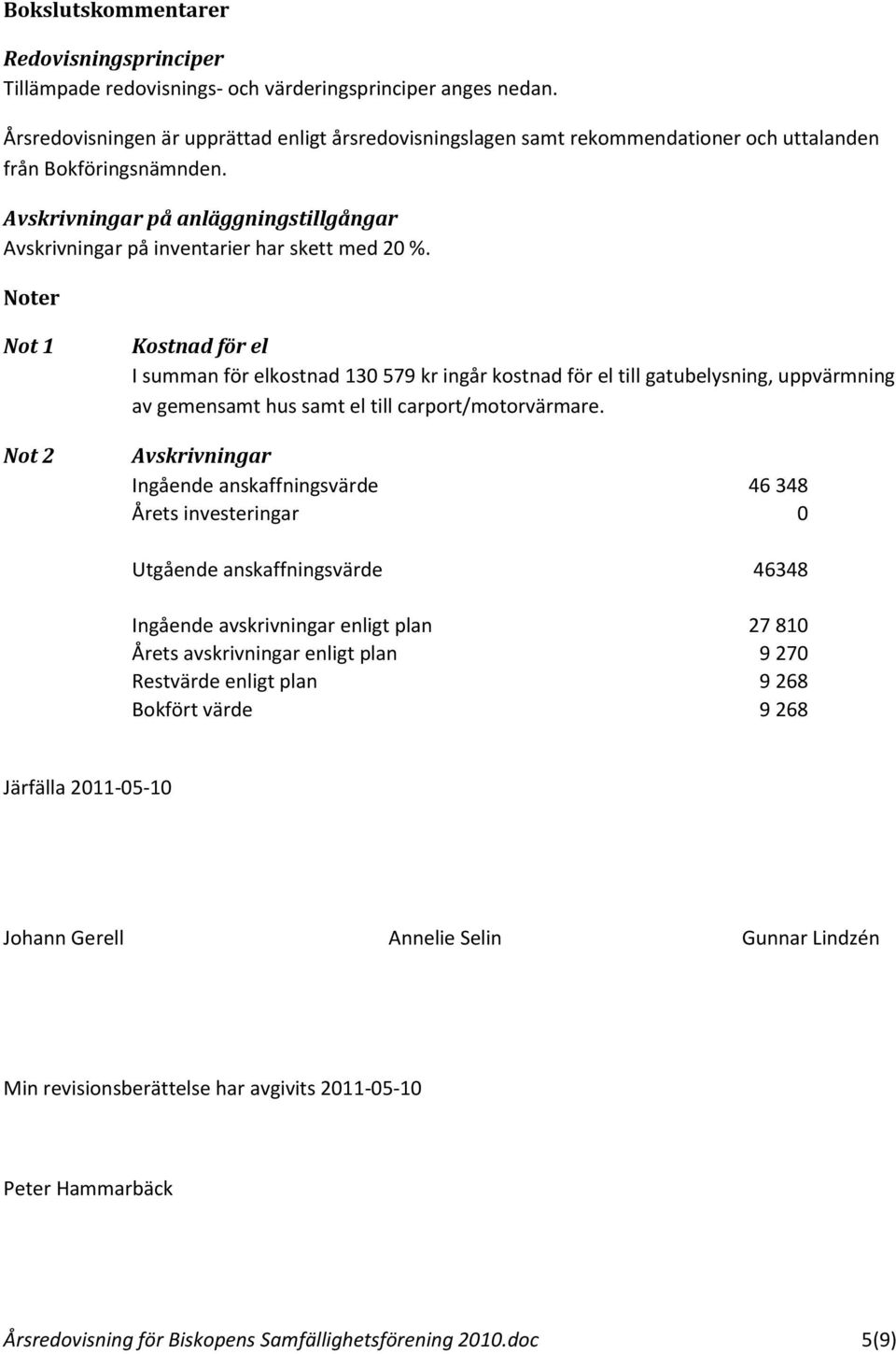 Avskrivningar på anläggningstillgångar Avskrivningar på inventarier har skett med 20 %.