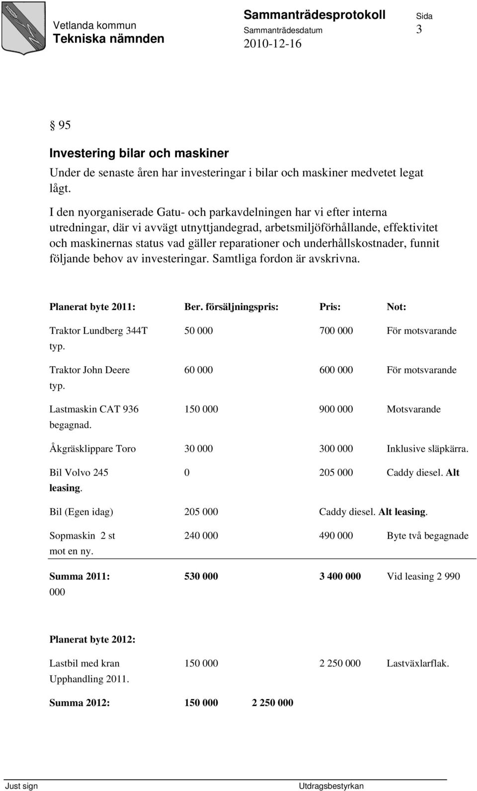 underhållskostnader, funnit följande behov av investeringar. Samtliga fordon är avskrivna. Planerat byte 2011: Ber.