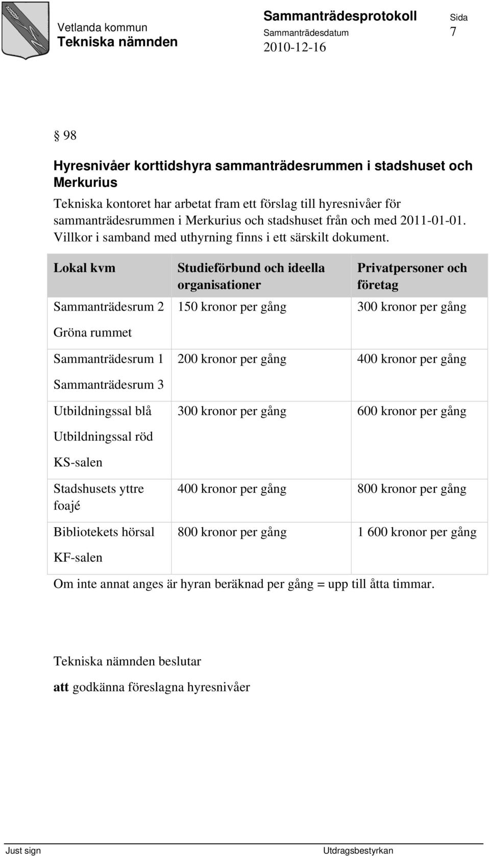 Lokal kvm Sammanträdesrum 2 Studieförbund och ideella organisationer Privatpersoner och företag 150 kronor per gång 300 kronor per gång Gröna rummet Sammanträdesrum 1 200 kronor per gång 400 kronor