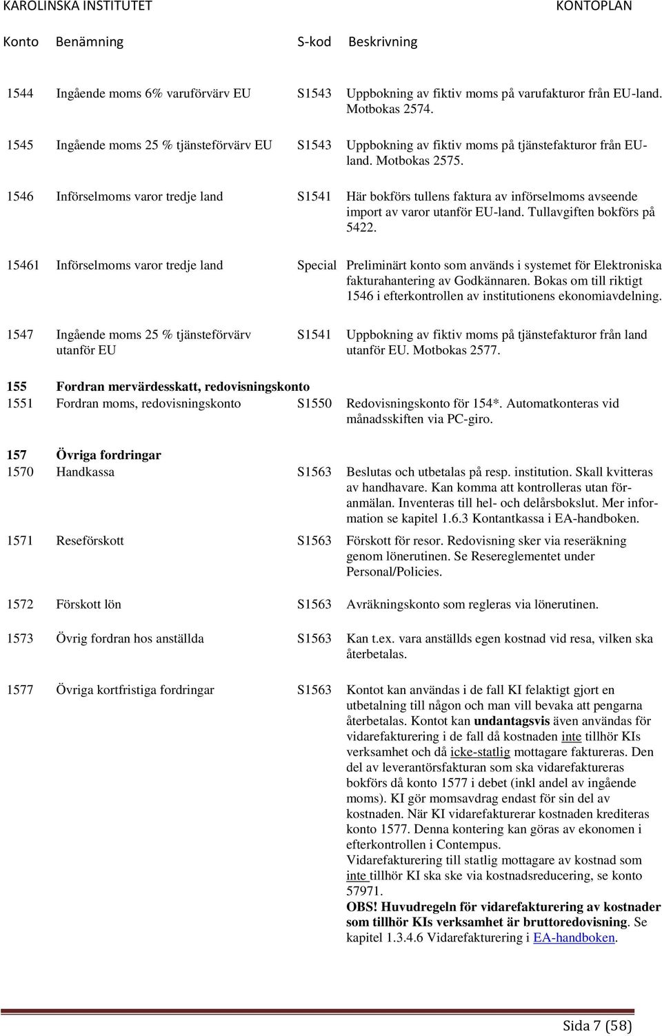 1546 Införselmoms varor tredje land S1541 Här bokförs tullens faktura av införselmoms avseende import av varor utanför EU-land. Tullavgiften bokförs på 5422.