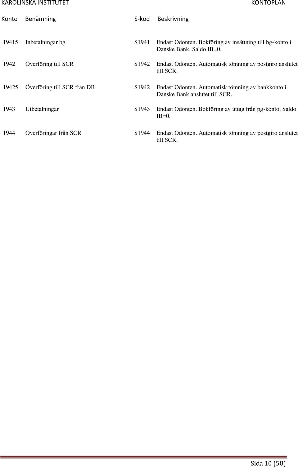 19425 Överföring till SCR från DB S1942 Endast Odonten. Automatisk tömning av bankkonto i Danske Bank anslutet till SCR.