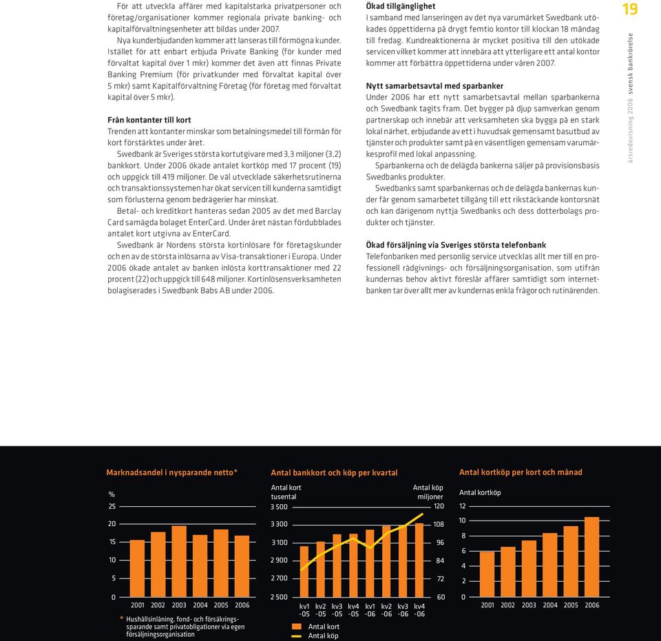 Istället för att enbart erbjuda Private Banking (för kunder med förvaltat kapital över 1 mkr) kommer det även att finnas Private Banking Premium (för privatkunder med förvaltat kapital över 5 mkr)