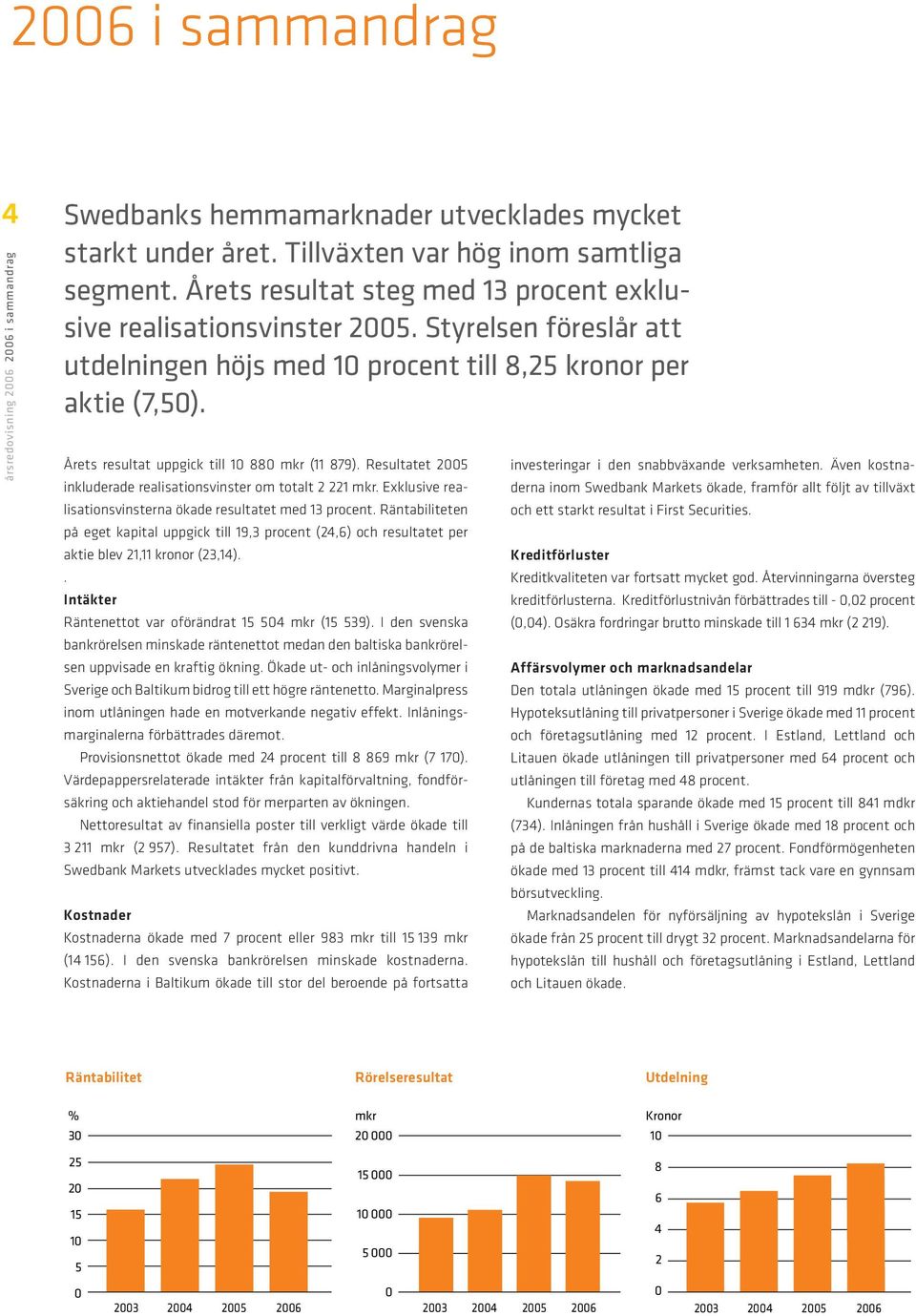 Resultatet 2005 inkluderade realisationsvinster om totalt 2 221 mkr. Exklusive realisationsvinsterna ökade resultatet med 13 procent.