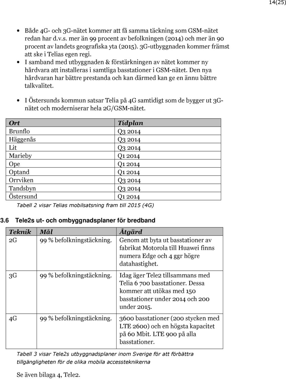 Den nya hårdvaran har bättre prestanda och kan därmed kan ge en ännu bättre talkvalitet. I Östersunds kommun satsar Telia på 4G samtidigt som de bygger ut 3Gnätet och moderniserar hela 2G/GSM-nätet.