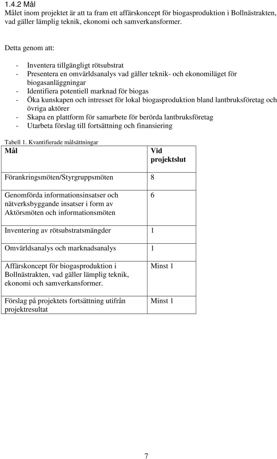 kunskapen och intresset för lokal biogasproduktion bland lantbruksföretag och övriga aktörer - Skapa en plattform för samarbete för berörda lantbruksföretag - Utarbeta förslag till fortsättning och