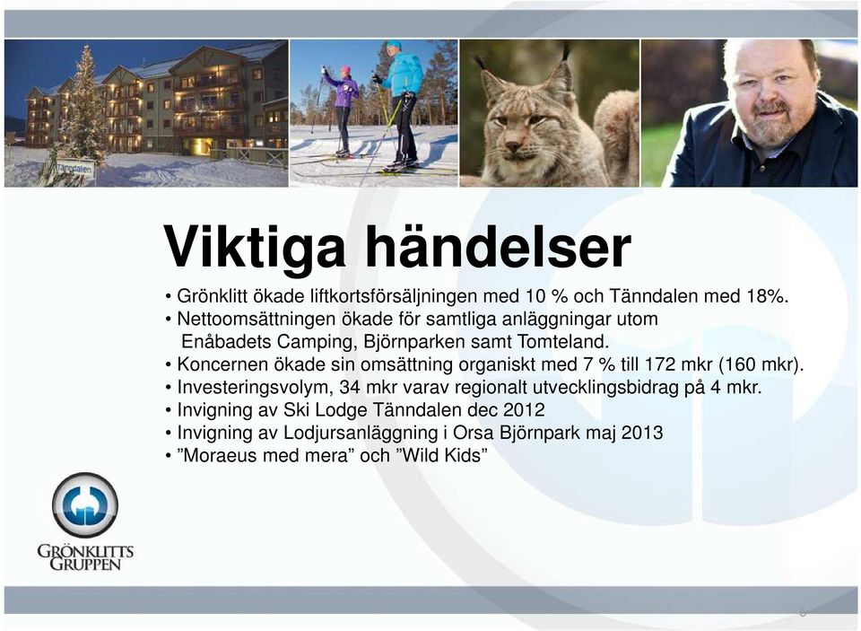 Koncernen ökade sin omsättning organiskt med 7 % till 172 mkr (160 mkr).