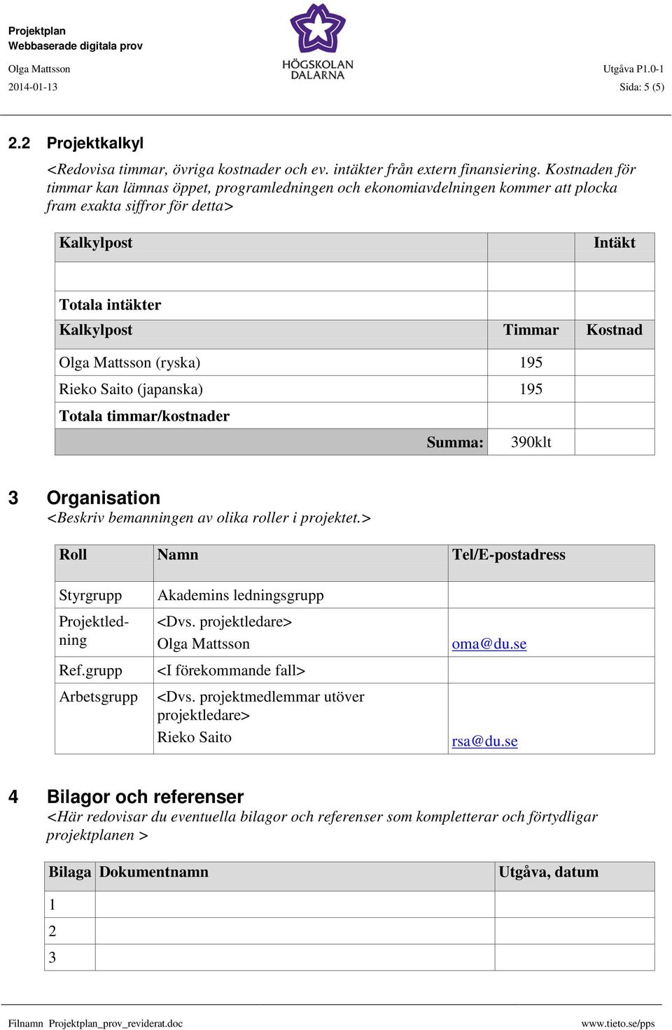 Rieko Saito (japanska) 195 Totala timmar/kostnader Summa: 390klt 3 Organisation <Beskriv bemanningen av olika roller i projektet.> Roll Namn Tel/E-postadress Styrgrupp Projektledning Ref.