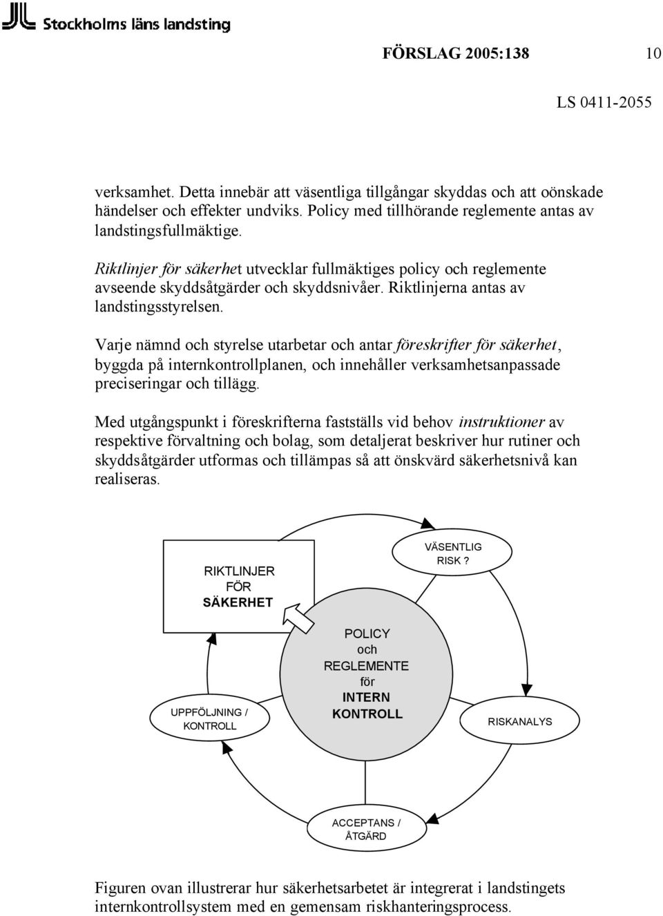 Varje nämnd och styrelse utarbetar och antar föreskrifter för säkerhet, byggda på internkontrollplanen, och innehåller verksamhetsanpassade preciseringar och tillägg.