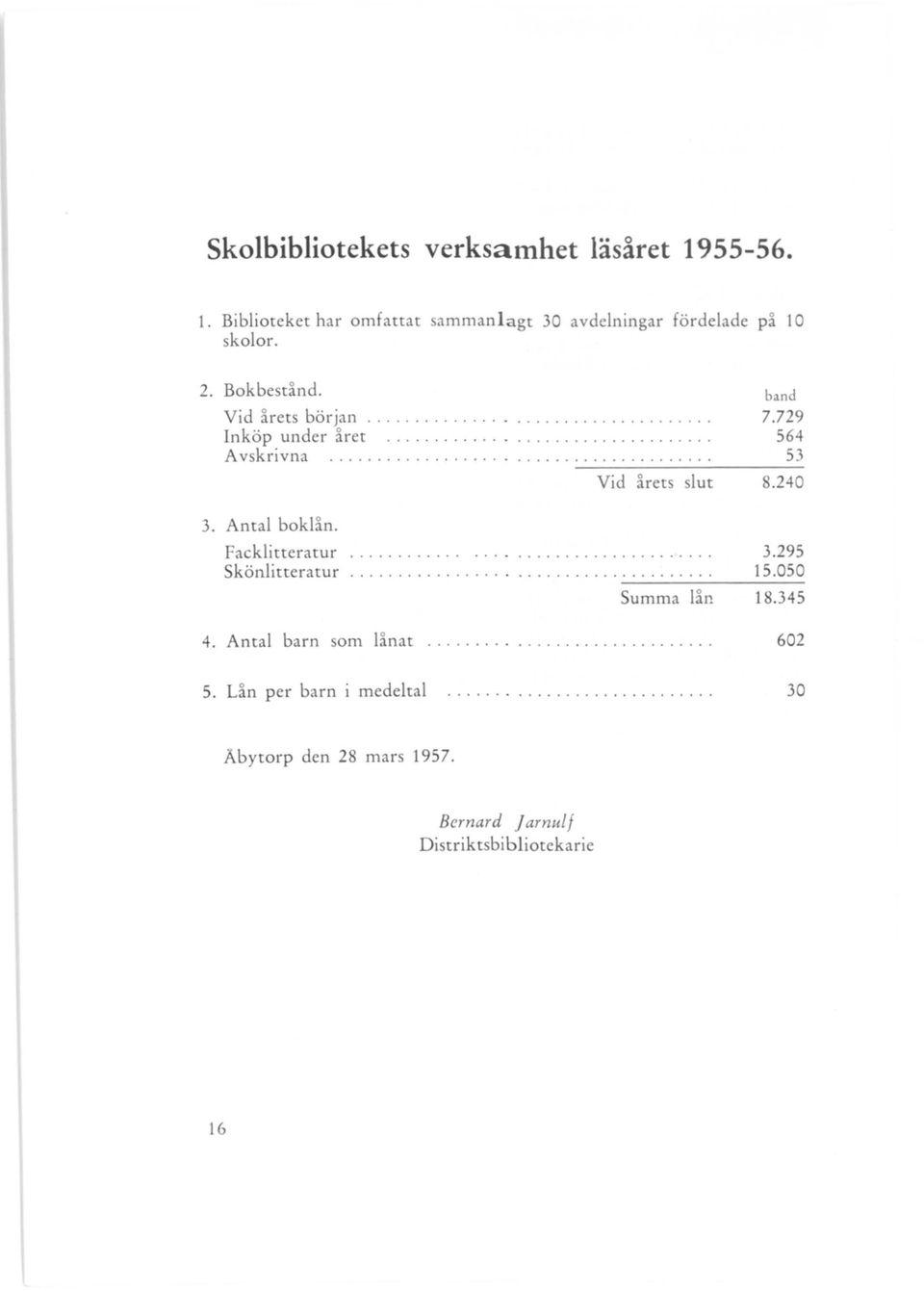 Antal boklån. Vid årets slut 8.240 Facklitteratur 3.295 Skönlitteratur...................................... 15.050 -------- Summa lår. 18.345 4.