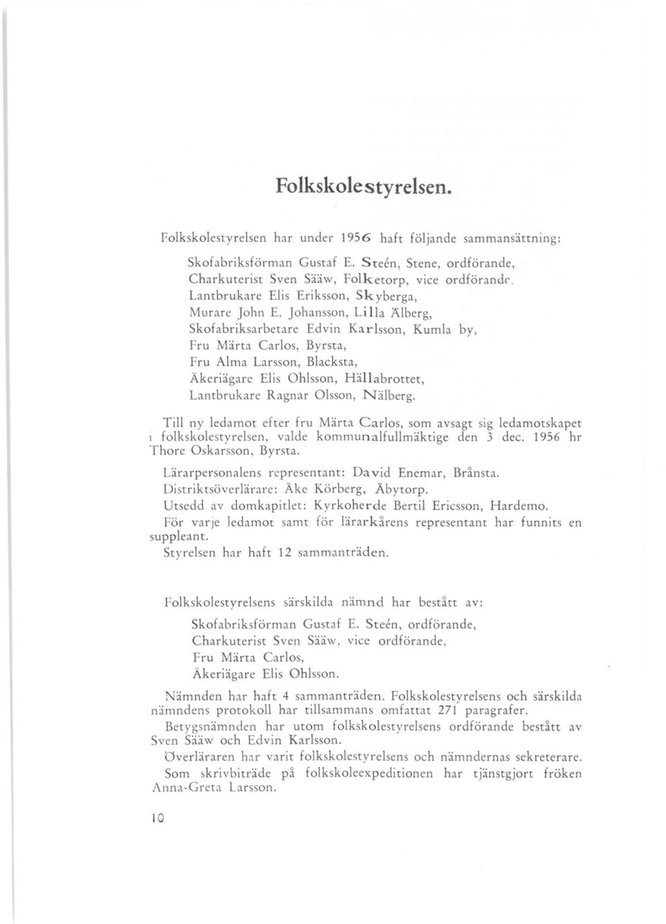 Johansson, L i lla l\lberg, Skofabriksarbetare Edvin Karlsson, Kumla by, Fru Märta Carlos, Byrsta, Fru Alma Larsson, Blacksta, Akeriägare Elis Ohlsson, Hällabrottet, Lantbrukare Ragnar Olsson,