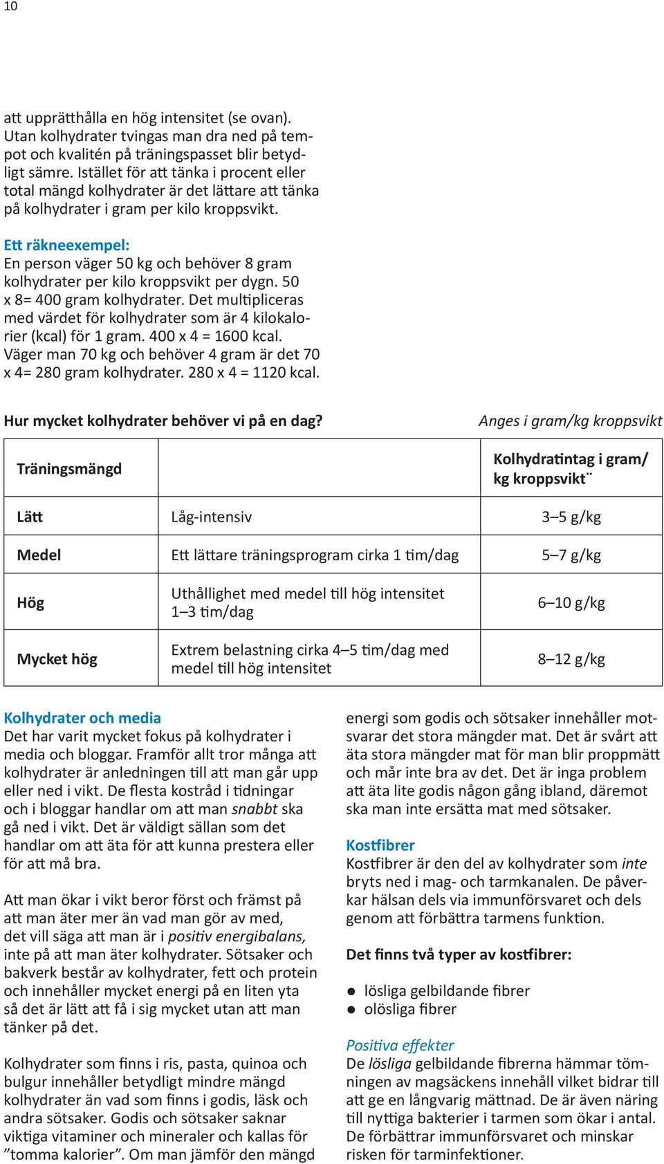 Ett räkneexempel: En person väger 50 kg och behöver 8 gram kolhydrater per kilo kroppsvikt per dygn. 50 x 8= 400 gram kolhydrater.