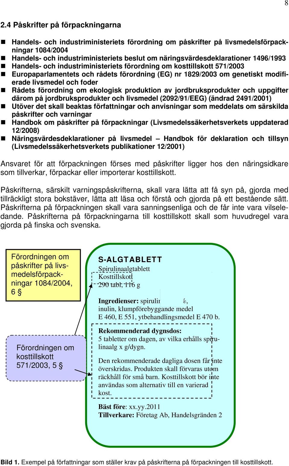 livsmedel och foder Rådets förordning om ekologisk produktion av jordbruksprodukter och uppgifter därom på jordbruksprodukter och livsmedel (2092/91/EEG) (ändrad 2491/2001) Utöver det skall beaktas