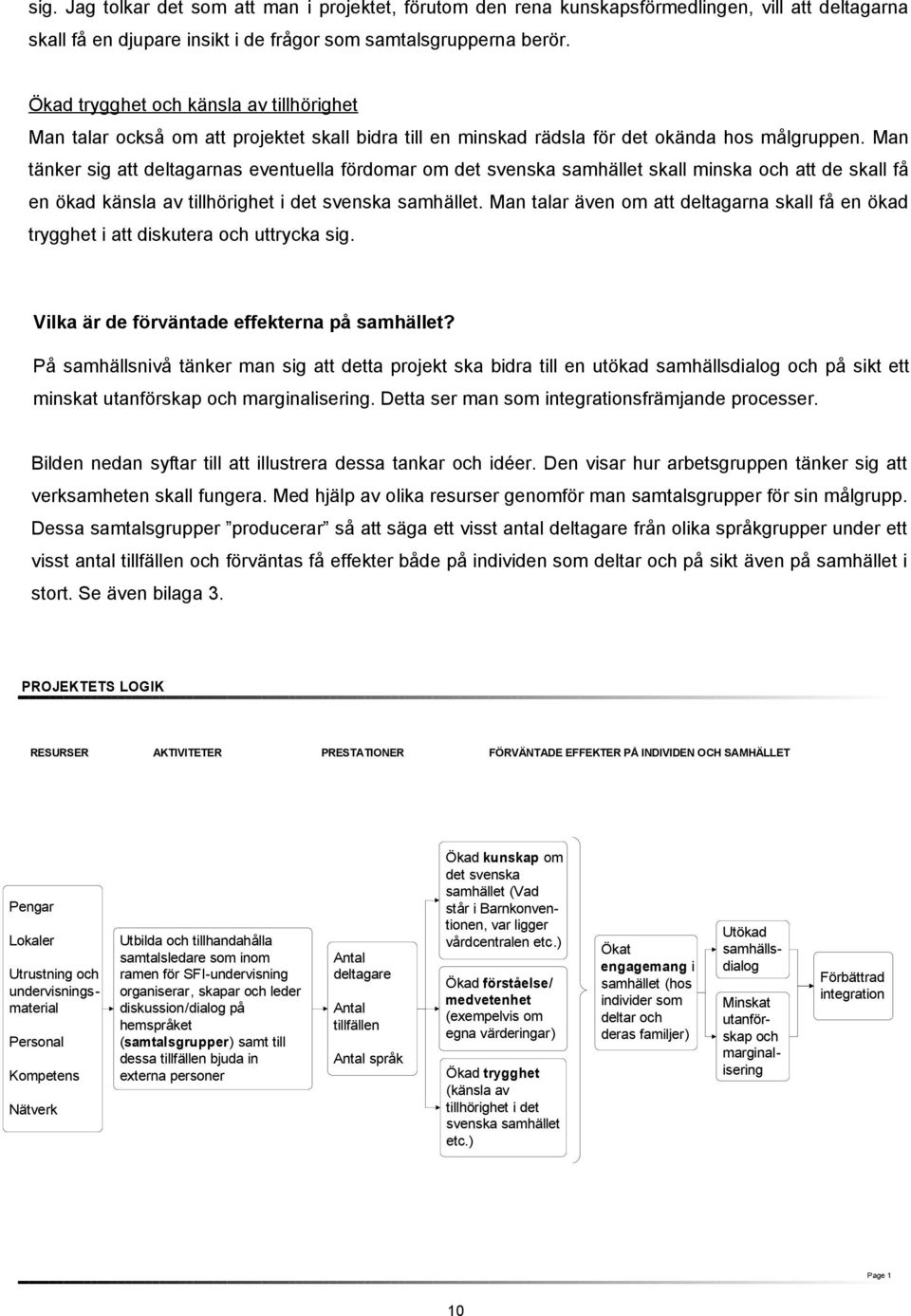 Man tänker sig att deltagarnas eventuella fördomar om det svenska samhället skall minska och att de skall få en ökad känsla av tillhörighet i det svenska samhället.