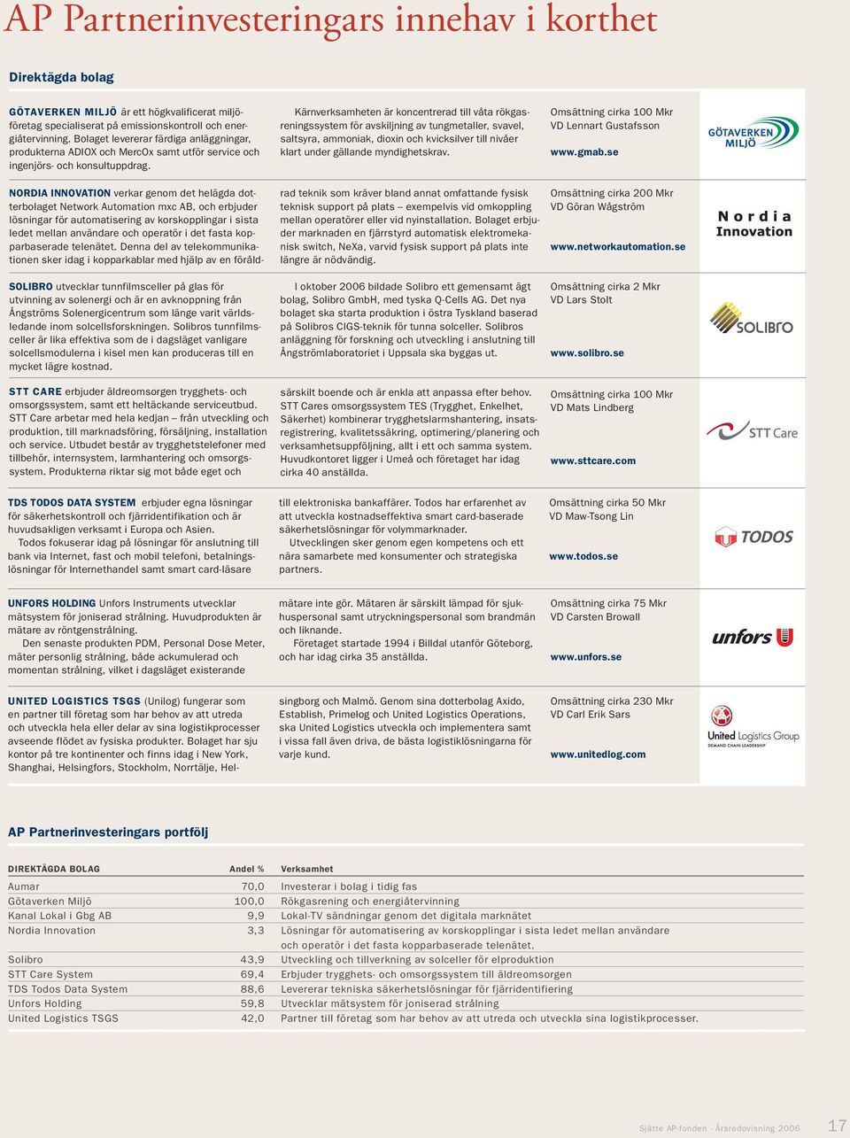 Kärnverksamheten är koncentrerad till våta rökgasreningssystem för avskiljning av tungmetaller, svavel, saltsyra, ammoniak, dioxin och kvicksilver till nivåer klart under gällande myndighetskrav.