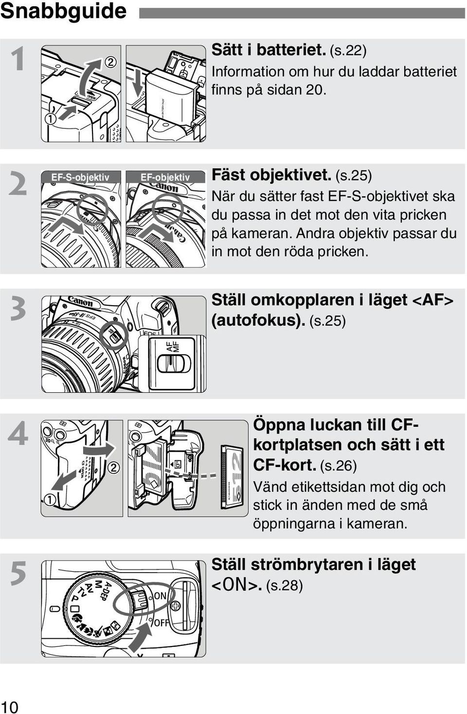 25) När du sätter fast EF-S-objetivet sa du passa in det mot den vita pricen på ameran.