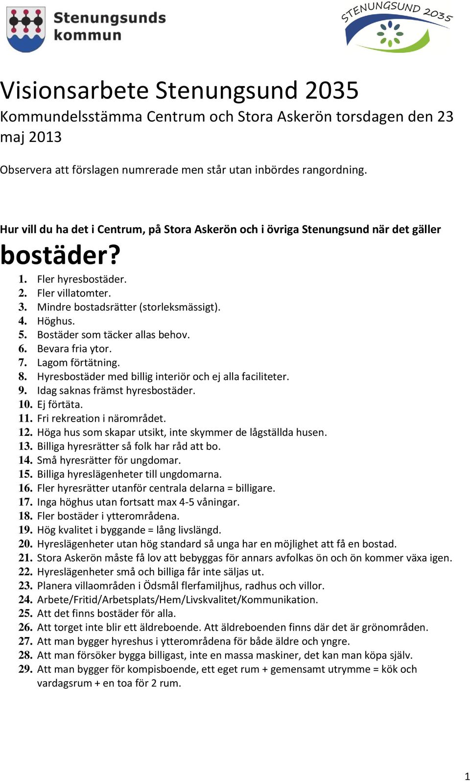 Hyresbostäder med billig interiör och ej alla faciliteter. 9. Idag saknas främst hyresbostäder. 10. Ej förtäta. 11. Fri rekreation i närområdet. 12.