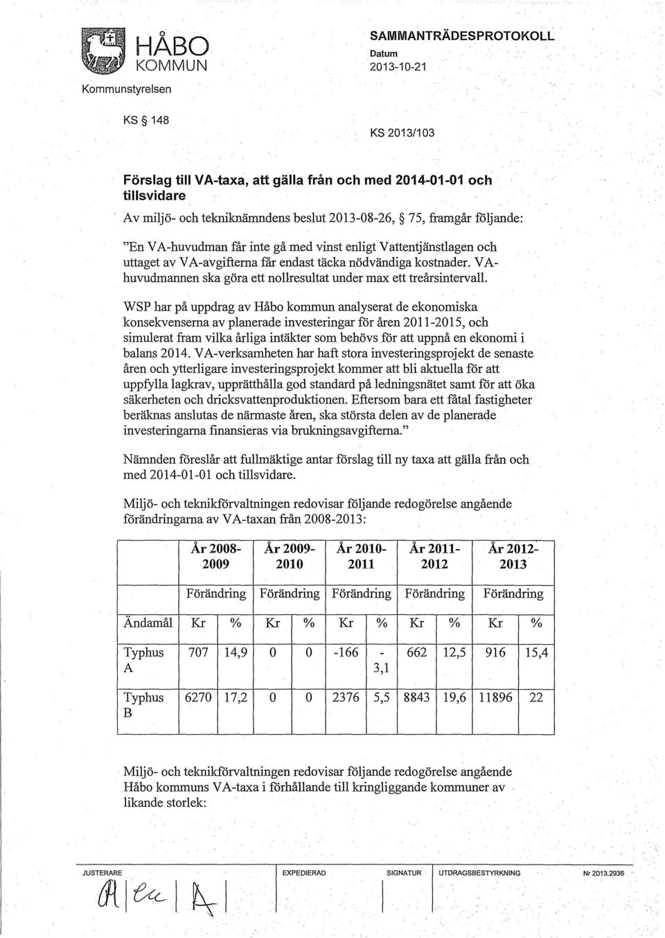 VAhuvudmannen ska göra ett nollresultat under max ett treårsintervall WSP har på uppdrag av Håbo kommun analyserat de ekonomiska konsekvenserna av planerade investeringar för åren 2011-2015, och