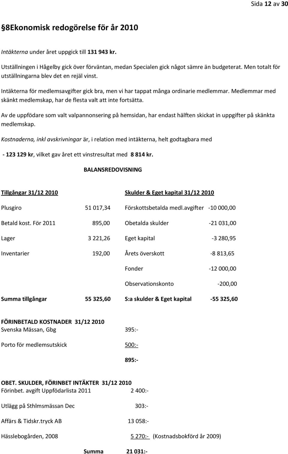 Medlemmar med skänkt medlemskap, har de flesta valt att inte fortsätta. Av de uppfödare som valt valpannonsering på hemsidan, har endast hälften skickat in uppgifter på skänkta medlemskap.