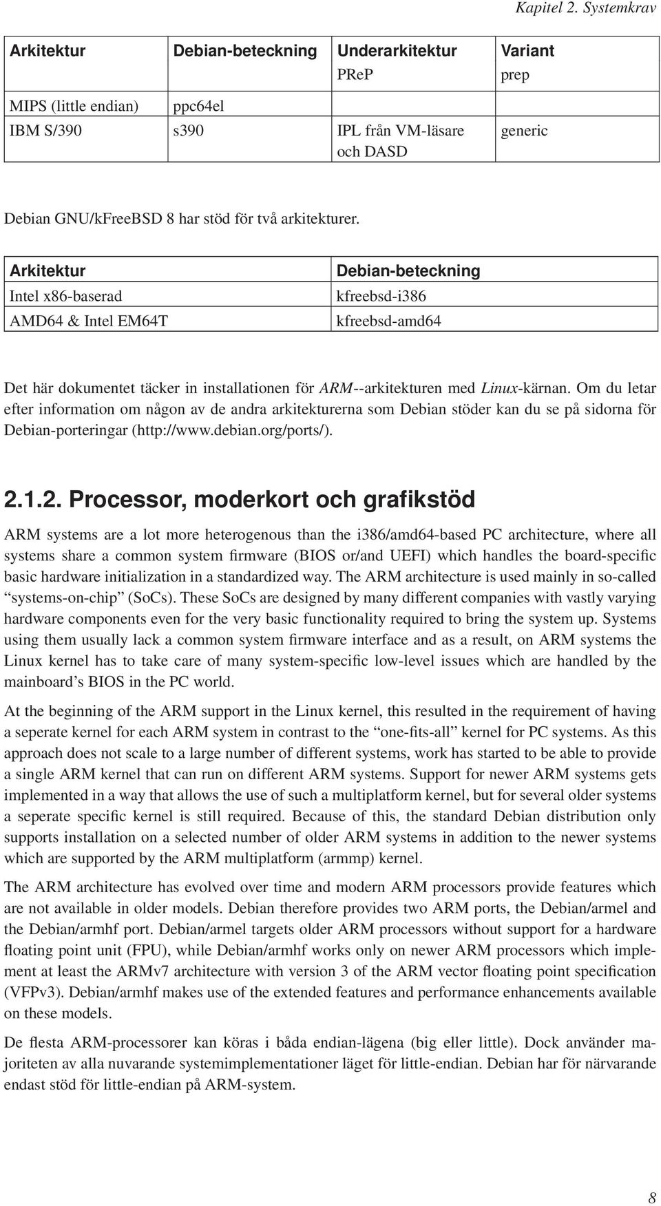 arkitekturer. Arkitektur Intel x86-baserad AMD64 & Intel EM64T Debian-beteckning kfreebsd-i386 kfreebsd-amd64 Det här dokumentet täcker in installationen för ARM--arkitekturen med Linux-kärnan.