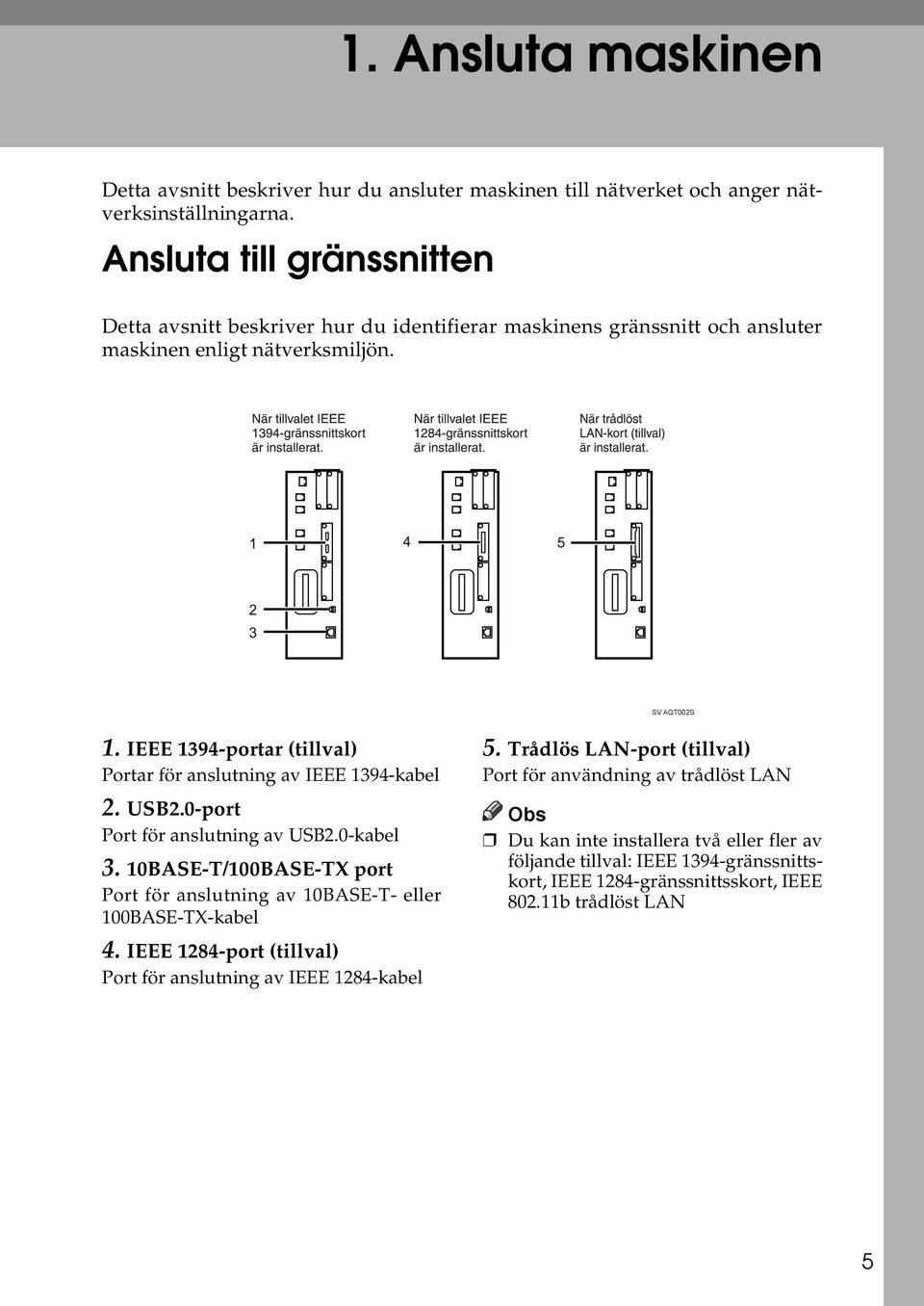 IEEE 1394-portar (tillval) Portar för anslutning av IEEE 1394-kabel 2. USB2.0-port Port för anslutning av USB2.0-kabel 3.