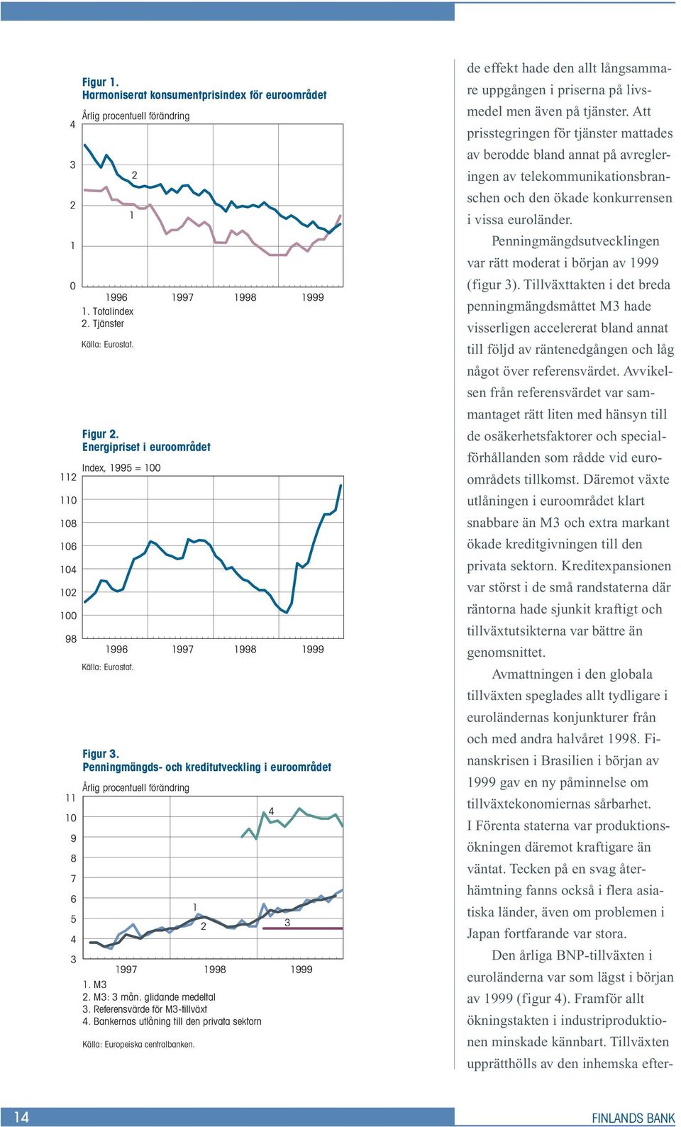 Penningmängds- och kreditutveckling i euroområdet Årlig procentuell förändring 11 4 10 9 8 7 6 1 5 2 3 4 3 1997 1998 1999 1. M3 2. M3: 3 mån. glidande medeltal 3. Referensvärde för M3-tillväxt 4.
