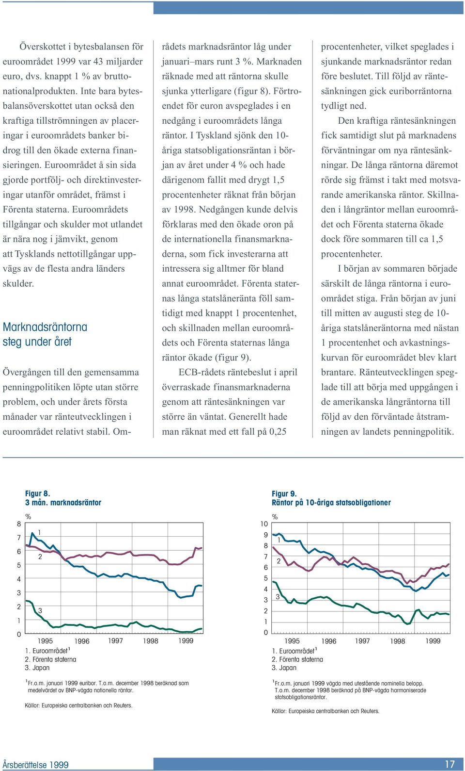 Euroområdet å sin sida gjorde portfölj- och direktinvesteringar utanför området, främst i Förenta staterna.