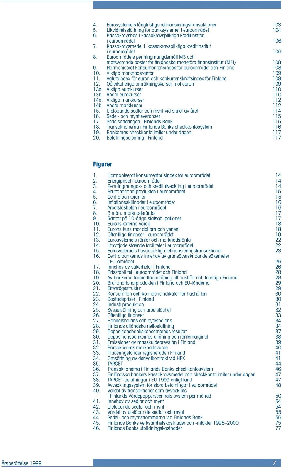 Harmoniserat konsumentprisindex för euroområdet och Finland 108 10. Viktiga marknadsräntor 109 11. Valutaindex för euron och konkurrenskraftsindex för Finland 109 12.